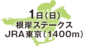 根岸ステークス