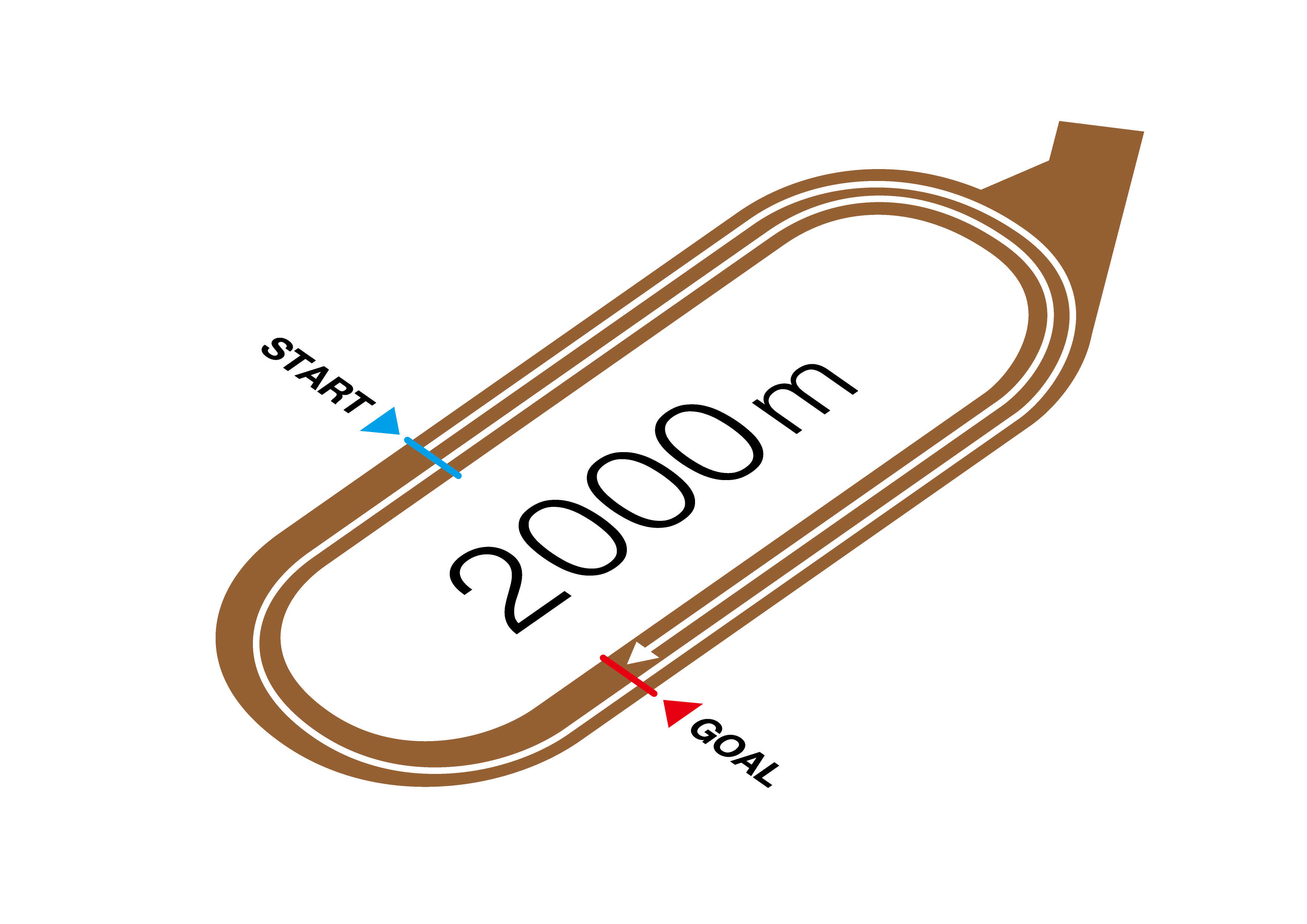 ビューチフルドリーマーカップ コース